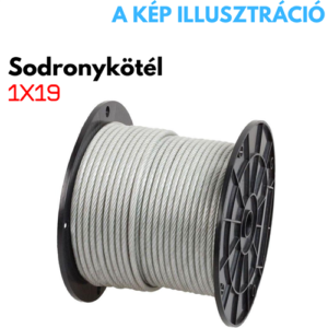 Sajla pocinčana 2,00mm EN12385-4 (200m)